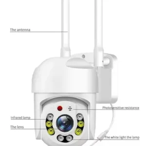 Camara Domo Wifi Ptz Ip 360° Hd 1080p TF-1009/